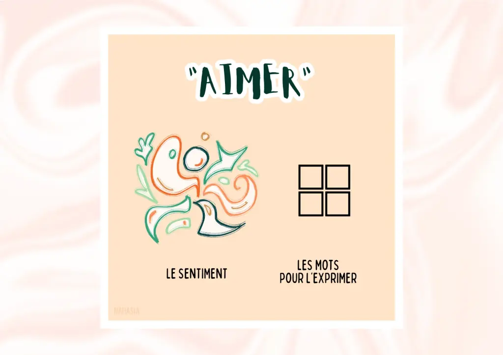 Print "Aimer" - Synkikons